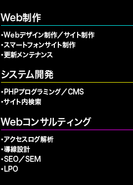 Web制作[Webデザイン制作/サイト制作・スマートフォンサイト制作・更新メンテナンス]、システム開発[PHPプログラミング/CMS・サイト内検索]、Webコンサルティング[アクセスログ解析・導線設計・SEO/SEM・LPO]